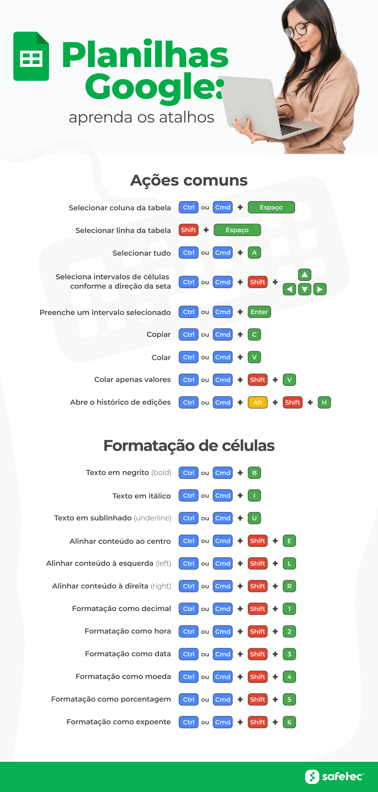 Atalhos do Google Planilhas