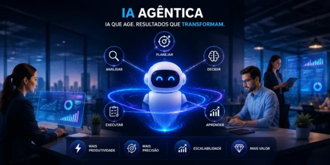 IA agêntica nas empresas