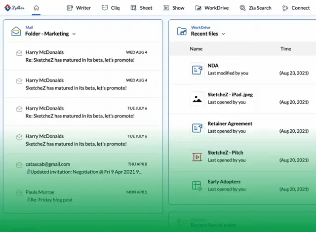 Dashboard do Zoho Workplace